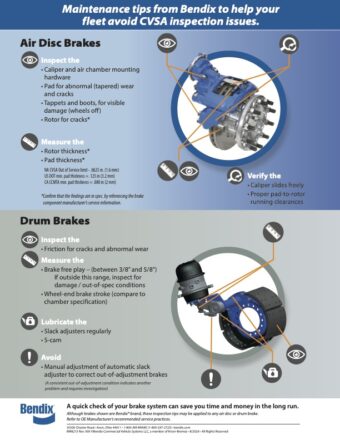 Brakes Only Mobile Service Utah