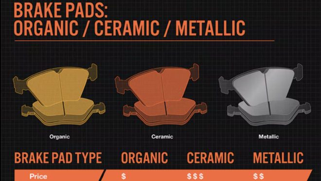 Brakes Only Mobile Service Utah